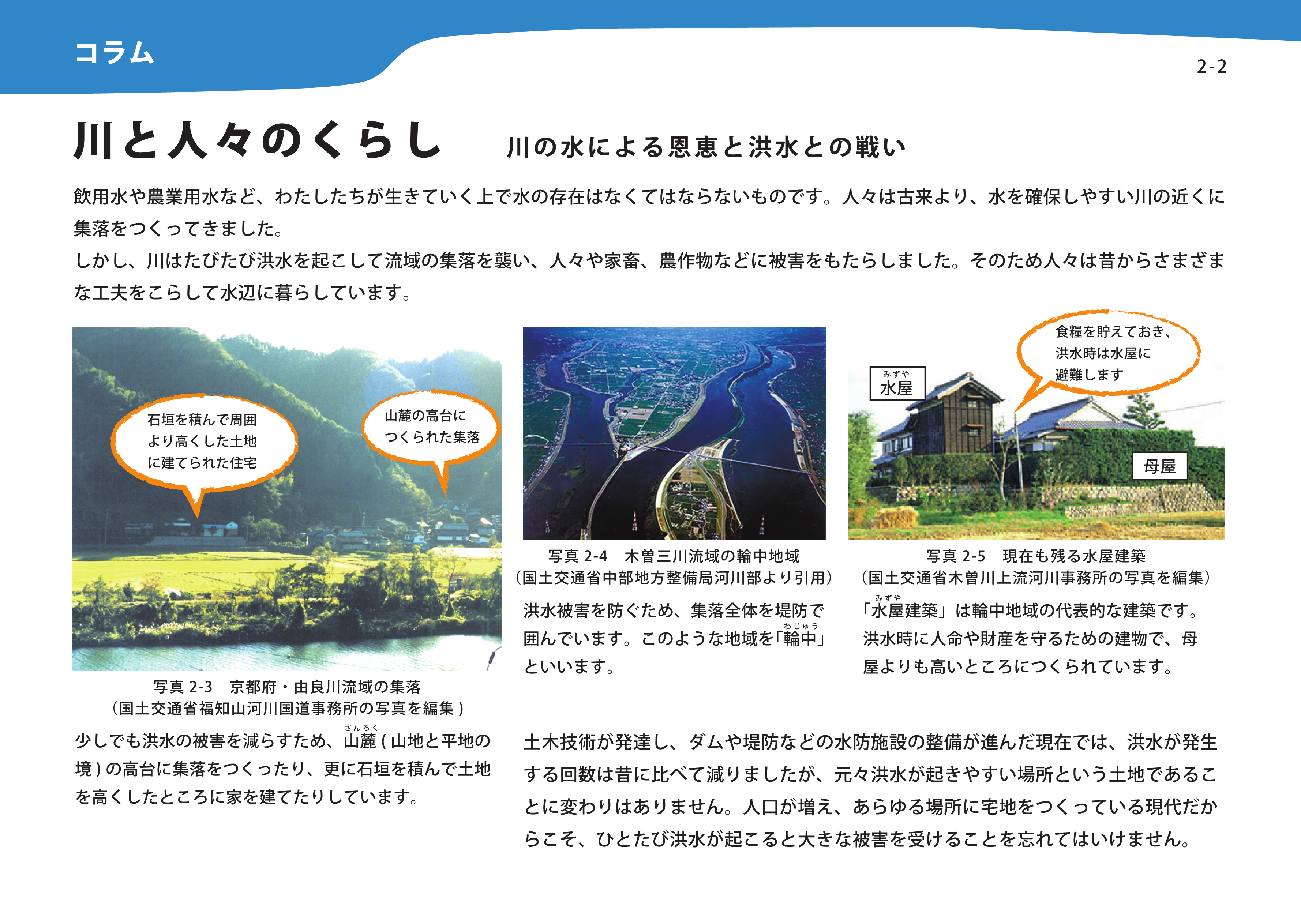 川と人々のくらし